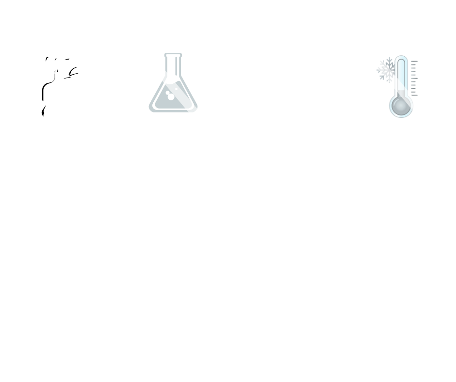 Sin agua, Sin químicos, Sin olor, No se congela